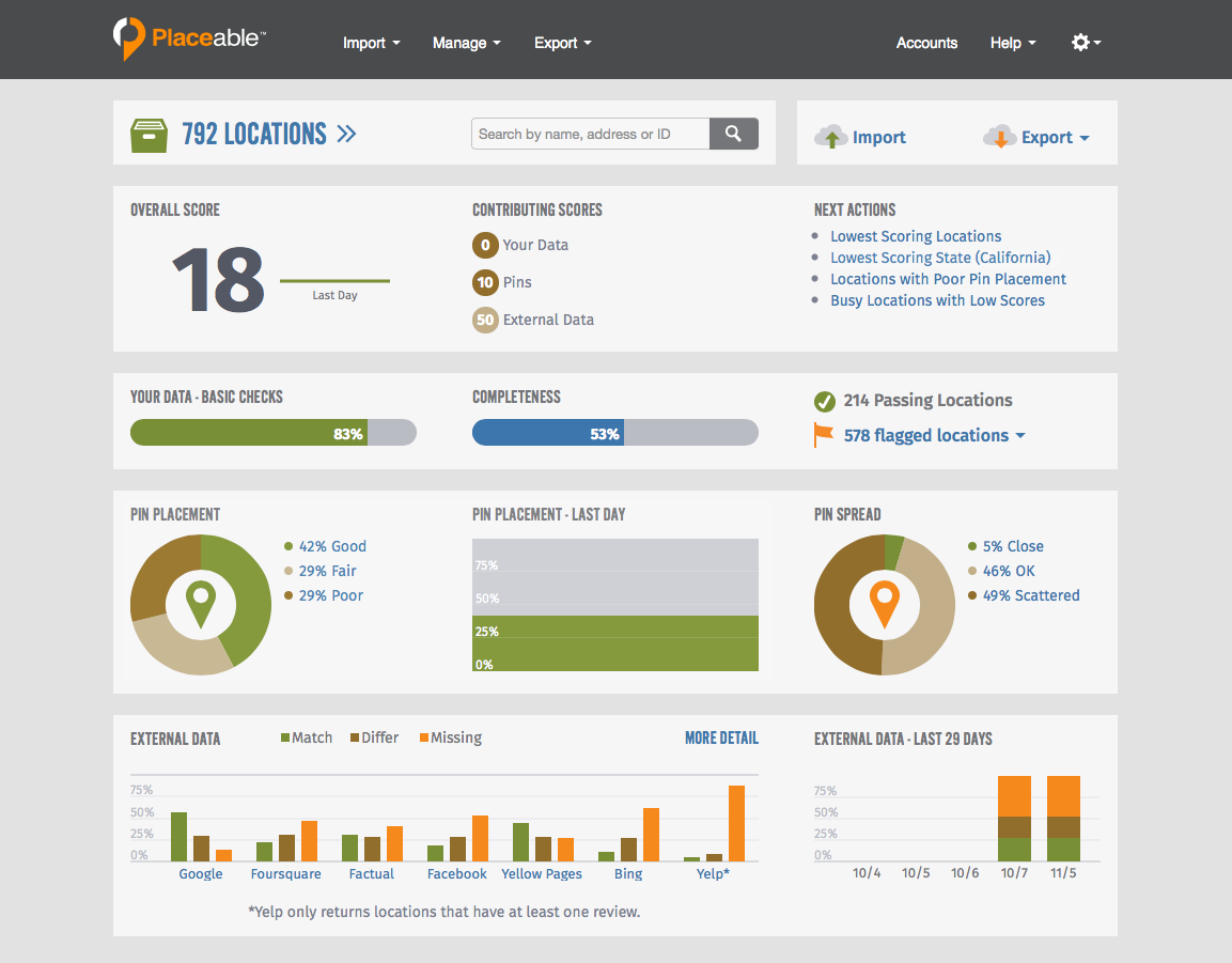 dashboard (home page)